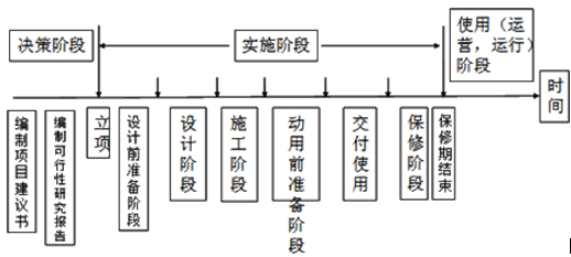 蹤Ŀ׶λ