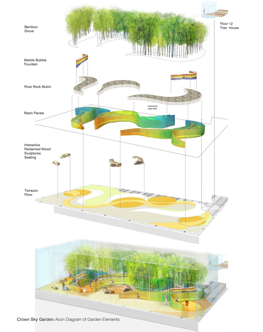 2013ASLAͨ